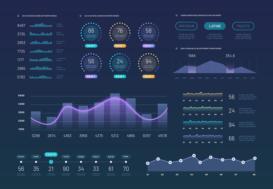 Data Warehouse Business Requirements Template